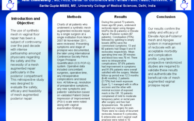 Poster presented at the Society of Urodynamics and Female Urology (SUFU) Conference in Miami, March 1st, 2014